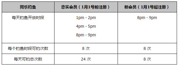 这意味着如果埃及或者日本打入杯赛决赛，萨拉赫和远藤航最多将缺席7场利物浦的比赛，其中包括两战阿森纳、对阵切尔西以及联赛杯半决赛的关键比赛。